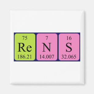 Rens periodic table name magnet