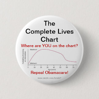 Repeal Obamacare 6 Cm Round Badge