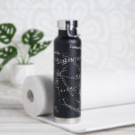 Repeating Name Personalised monogram   Water Bottle<br><div class="desc">This design may be personalised in the area provided by changing the photo and/or text. Or it can be customised by clicking Personalise this Template and then choosing the click to customise further option and delete or change the colour of the background, add text, change the text colour or style,...</div>