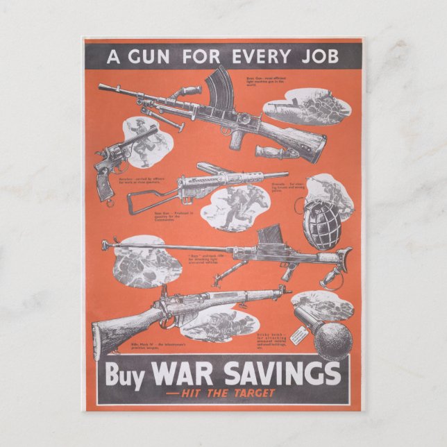 Reprint of British wartime poster. Postcard (Front)