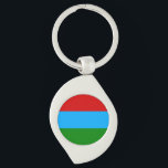 Republic of Karelia Flag Key Ring<br><div class="desc">Patriotic flag of Republic of Karelia.</div>