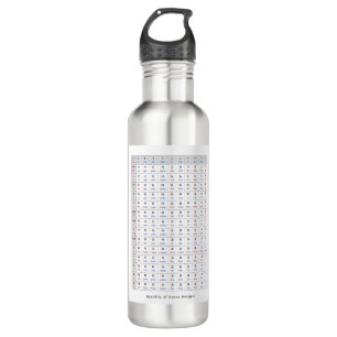 Republic of korea Hangeul Ga-Na-Da-Ra 710 Ml Water Bottle