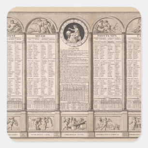 Republican calendar, 1794 square sticker