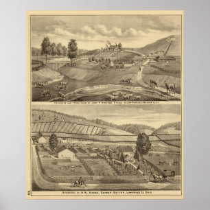 Residence and stock farm poster