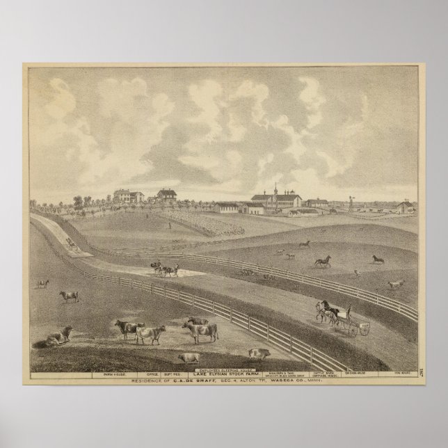 Residence, Minnesota Poster (Front)