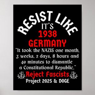 Resist Like It's 1938 Germany Poster