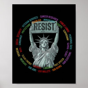 Resist Resistance Usa Statue Of Liberty Hands Off  Poster