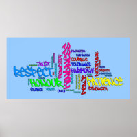 Respect, Kindness, Trust, Virtues word art poster