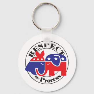 Respect the Process Key Ring