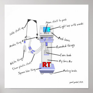 Respiratory Therapist Funny Poster "The Vent"