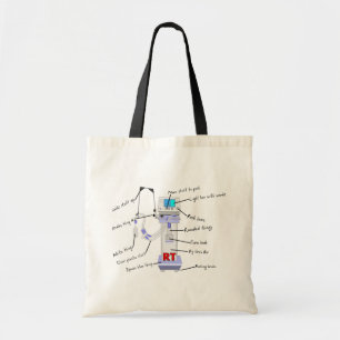 Respiratory Therapist "The Vent" Tote Bag
