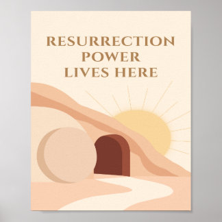 Resurrection Power Lives Here Easter 2026 Poster