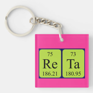 Reta periodic table name keyring
