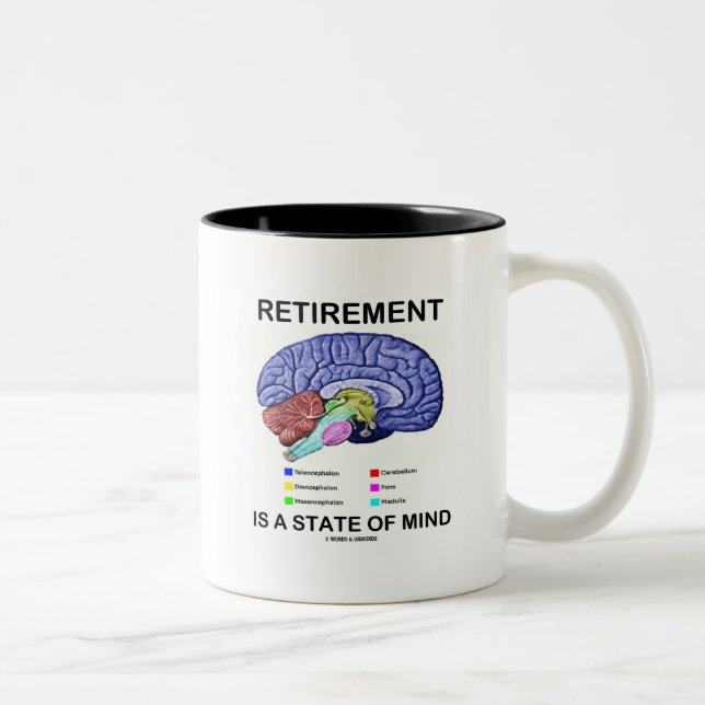 Retirement Is A State Of Mind (Anatomical Brain) Two-Tone Coffee Mug (Right)