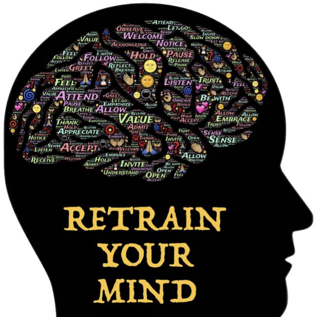 Retrain Your Mind Inspirational Word Art Design  Poster (Creator Uploaded)