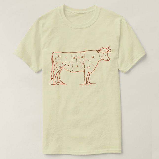 Retro Beef Cuts T-Shirt (Design Front)