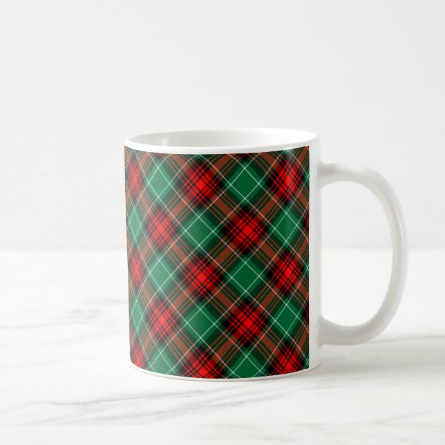 Retro Christmas Red Green Plaid Coffee Mug (Right)