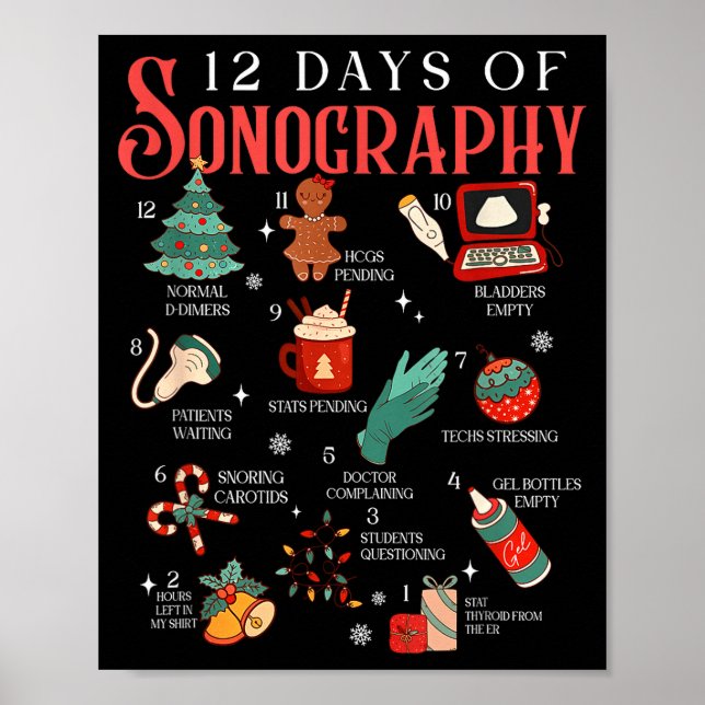 Retro Funny 12 Days Of Sonography Ultrasound Tech  Poster (Front)