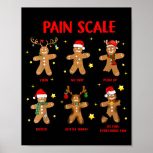Retro Funny Pain Scale Gingerbread Nurse Christmas Poster