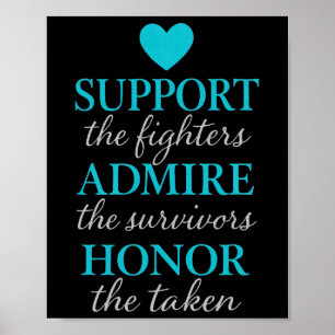 Retro Howdy Cowboy Skeleton With Cowboy Hat And Ho Poster