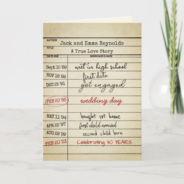 Retro Library Card 30th Anniversary (Front)