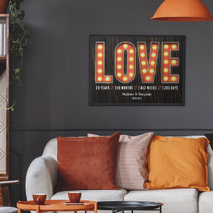 Retro Milestone 20th Anniversary Personalized Love Poster