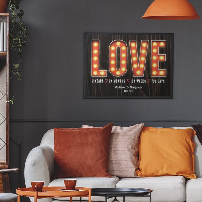 Retro Milestone 2nd Anniversary Personalised Love Poster (Creator Uploaded)