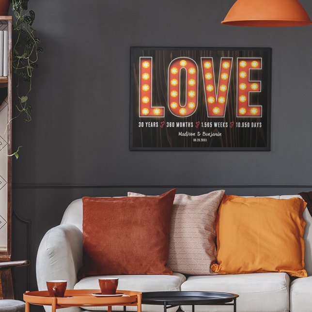 Retro Milestone 30th Anniversary Personalised Love Poster (Creator Uploaded)