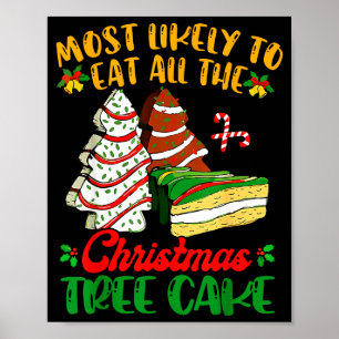 Retro Most Likely To Eat All The Christmas Tree Ca Poster