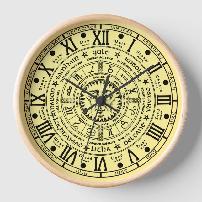 Retro, Pagan style, Wheel of the Year Clock (Front)