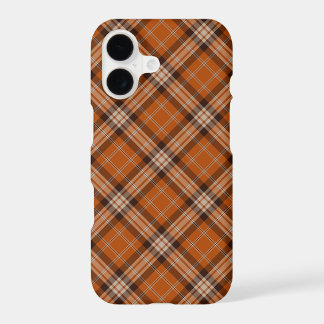 Retro Plaid