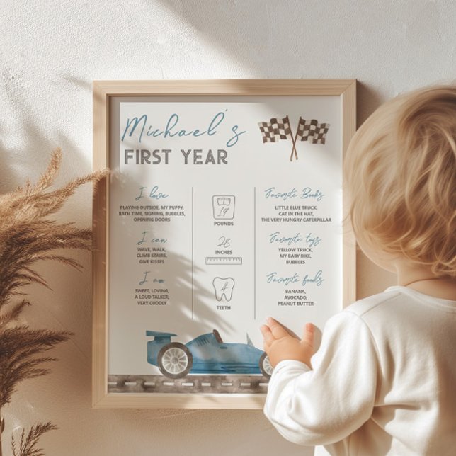 Retro Race Car Milestone Sign (Creator Uploaded)