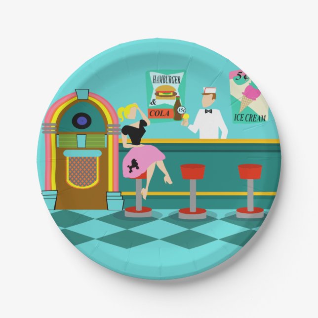 Retro Soda Fountain Paper Plates (Front)