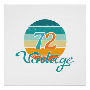 Retro Sunset 72 Vintage Distressed Poster