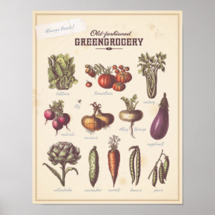 Retro vegetables wall art