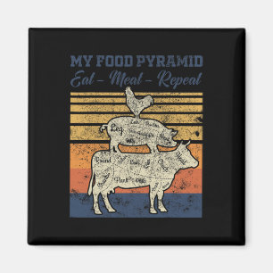 Retro Vintage My Food Pyramid Eat Meat Repeat Funn Magnet