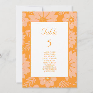 Retro Vintage Peach Fuzz Orange Flower Pattern Invitation