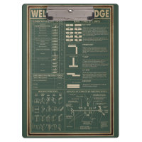 retro welder knowledge poster green