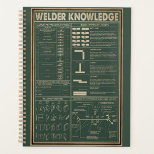 retro welder knowledge poster  green  planner