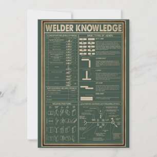 retro welder knowledge welding  green  invitation