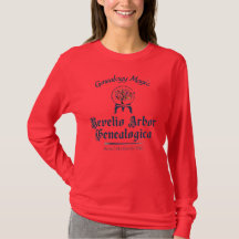 Reveal My Family Tree