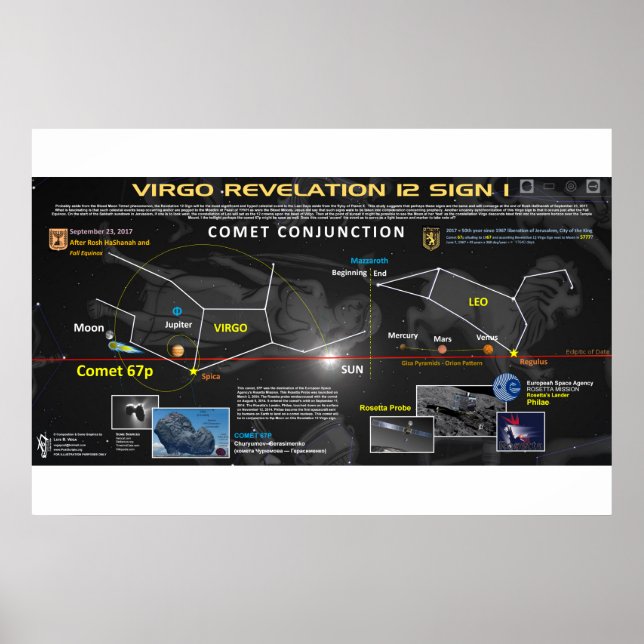 Revelation 12 Sign - Comet 67p 1 (Front)