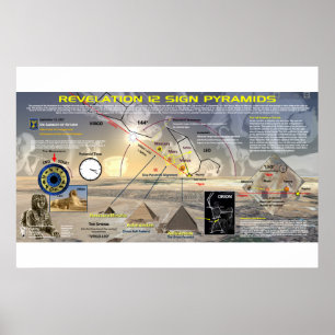 Revelation 12 Sign - Great Pyramid Alignment