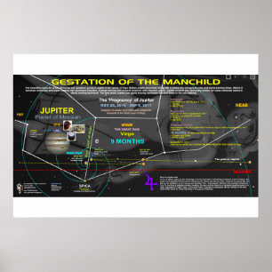 Revelation 12 Sign - Manchild 3