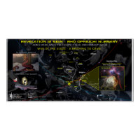 Revelation 12 Sign - Rho Ophiuchi Nursery