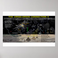 Revelation 12 Sign Venus- Orion Alignment