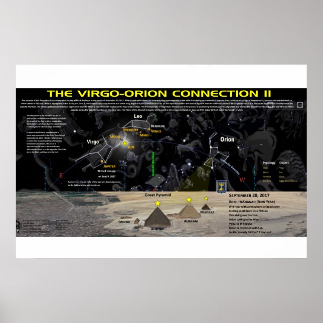 Revelation 12 Sign Venus- Orion Alignment (Front)