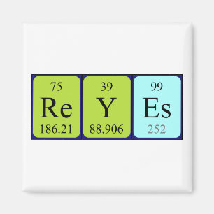 Reyes periodic table name magnet