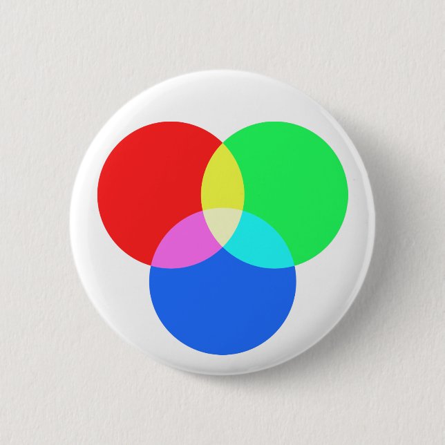 RGB 6 CM ROUND BADGE (Front)