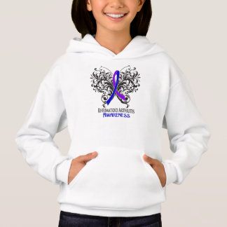 Rheumatoid Arthritis Awareness Butterfly